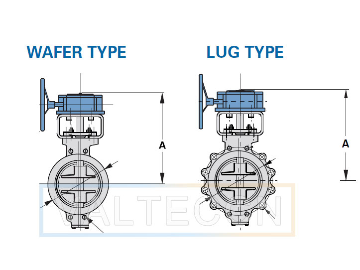 Butterfly valves have 2 types of body types. These include lug and wafer type namely