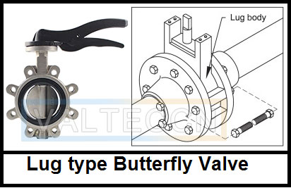 Lug Type Butterfly Valve