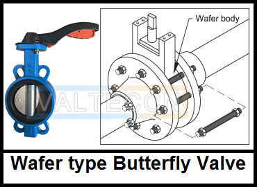 Wafer Type Butterfly Valve