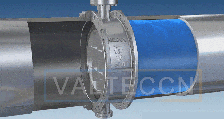 butterfly valve anamition