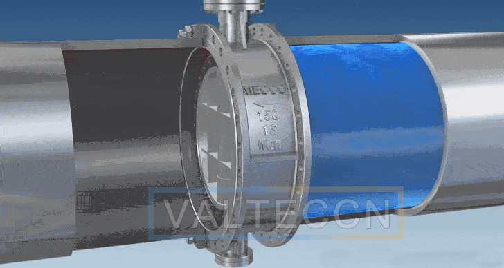 Working animation of triple eccentric butterfly valve